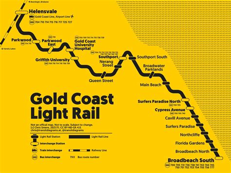 My take on the Gold Coast light rail. Couldn’t find an official diagram ...