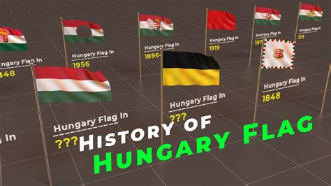 Evolution of Hungary Flag | History of Hungary Flag | Flags of the ...