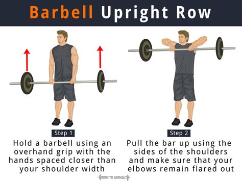 Barbell Upright Row: How to do, is it Good, Alternative Forms