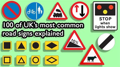 The ultimate guide to UK road signs - PASS your theory test 2024 | 100 ...