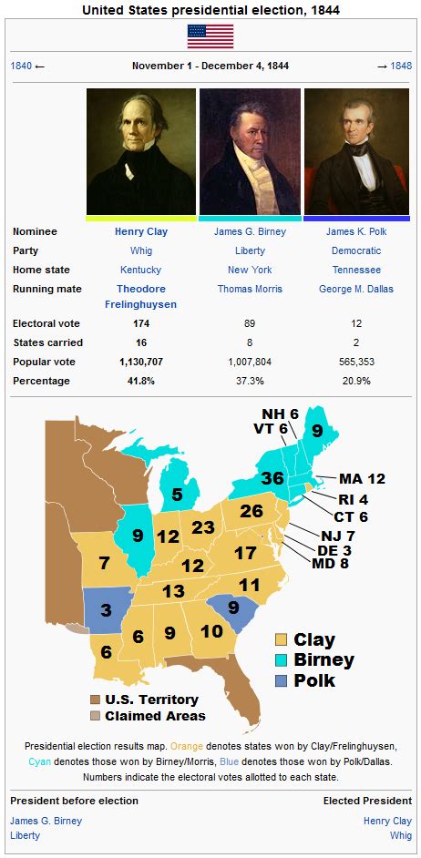 Retrospective US Presidential Election Results Thread | Page 20 ...