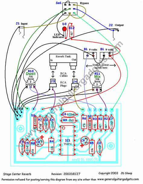 StompBoXed - The Guitar Pedal Builders Repository: Spring Reverb Stomp ...