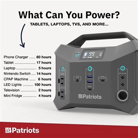 4Patriots Power Sidekick, ECO Free Everyday Backup, 300wH Solar ...