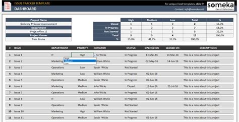 Awesome Project Management Issues Log Template | Excel templates, Issue ...