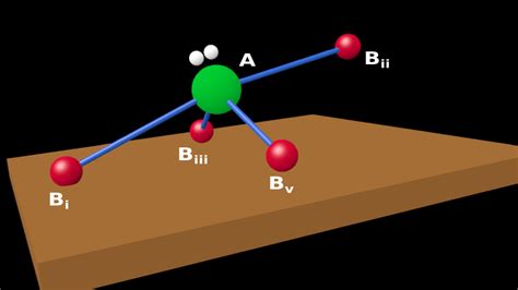 Higher Secondary Chemistry: Chapter 4.19 - See Saw and Square Planar shapes