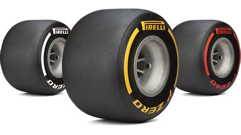 Pirelli F1: Italian company Pirelli to introduce 2021 tyre prototype at ...