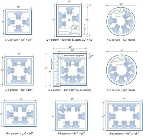 Jacuzzi Dimensions For 2 Persons Tremendous Typical Hot Tub Hot Tub ...