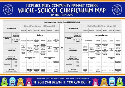 Best Special Education Curriculum at Sandra Davis blog