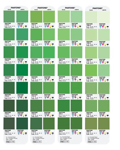 Pantone color chart, Pantone green colors, Pantone green