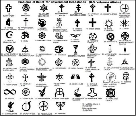 Congregational UCC Beliefs and Symbols