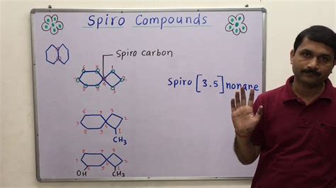 IUPAC Nomenclature of Spiro Compounds - YouTube