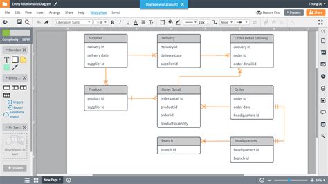 Create Er Diagram Database Diagram Uml Diagrams By Sqleruml | Images ...