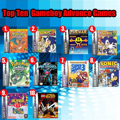 Top Ten Gameboy Advance Games | Here are my ten favorite gam… | Flickr