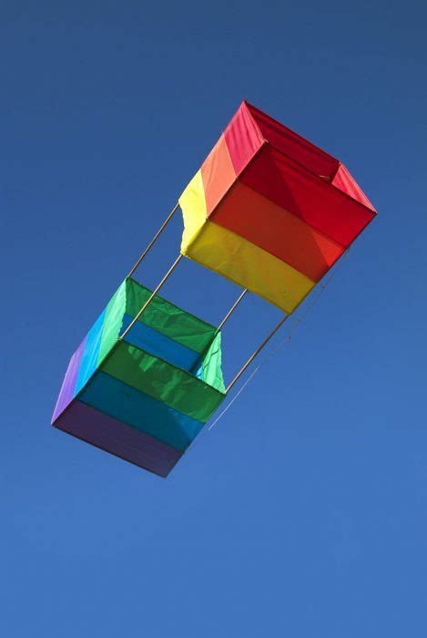 The 8 Types of Kites and How to Fly Them | Recreation Insider