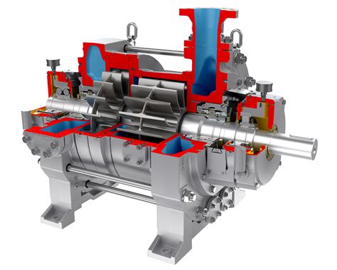 The Next-Generation Liquid Ring Compressors | Pumps & Systems