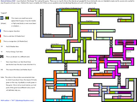 Metroid Delux Map - NES Nintendo