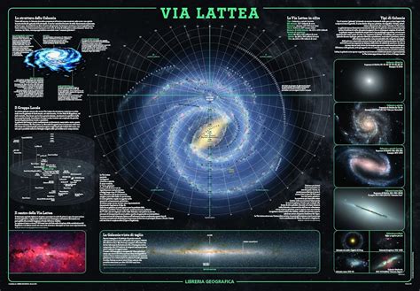 Detailed map of the Milky Way - Poster : Amazon.co.uk: Books