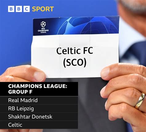 Celtic learn Champions League group - BBC Sport