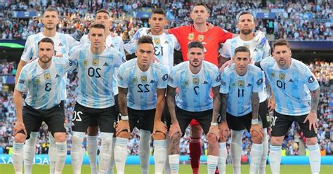 Argentina FIFA World Cup 2022 Squad