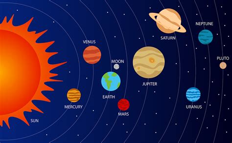 Download Solar System, Planets, Universe. Royalty-Free Stock ...