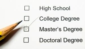 Choosing the Right Master's Degree Program for a Psychology Major ...