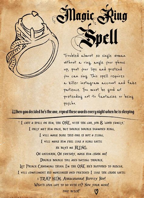 Spell book, Witch books, Magic spell book