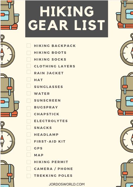 Hiking Gear List - Hiking Essentials Checklist - Jordo's World