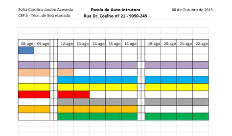 Mapa De Ferias Excel Mapa | Images and Photos finder