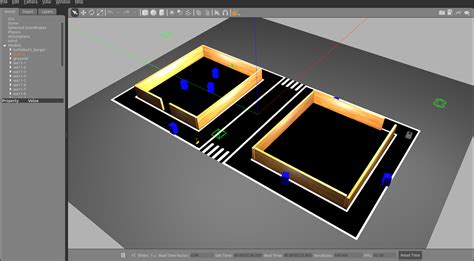 Getting Started in Simulation - PARC