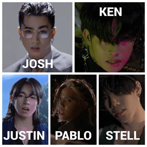 SB19: Who is Who? (Updated!) - Kpop Profiles