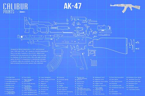 AK47 Blueprints | Blueprints, Tactical armor, Ak47