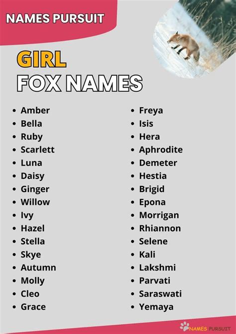 Pin on Animal & Pet Names