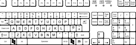 Keyboard Layouts Comparison(UK,Danish,US) Xin's Blog, 52% OFF