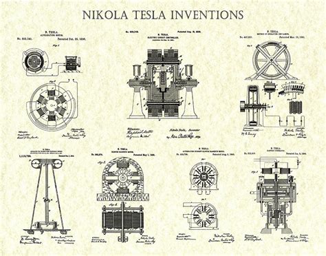 24 Nikola Tesla Inventions, Work, Contributions - InventGEN