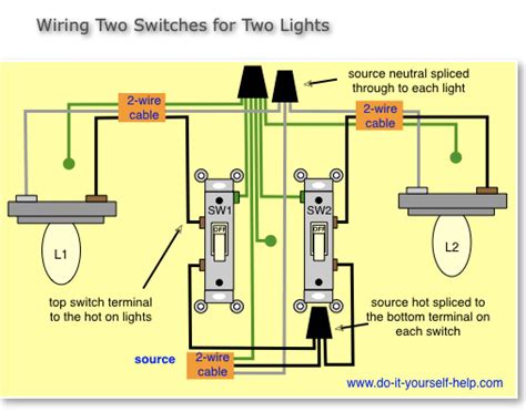 Connect Multiple Lights On A 3 Way Switch