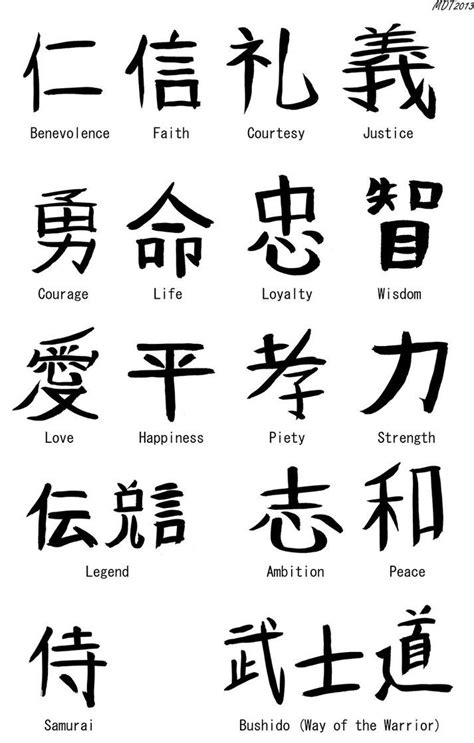 Japanese Calligraphy Symbols