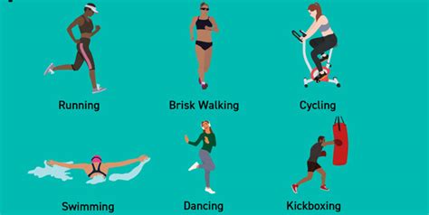 Aerobic endurance exercises - bicyclekool