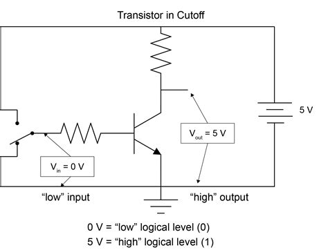 Digital Signals and Gates | Logic Gates | Electronics Textbook