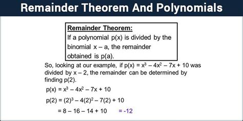 Polynomial Remainder Theorem - Proof and Solved Examples