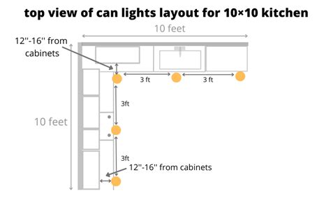 Correct number of can lights for 10×10 kitchen with their layout.