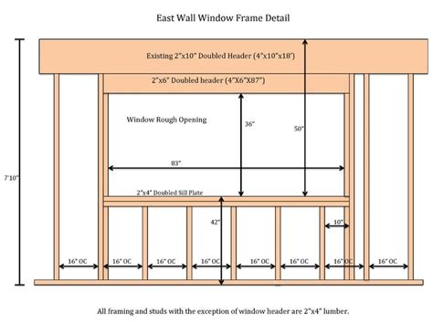 Window Header - Building & Construction - DIY Chatroom Home Improvement ...