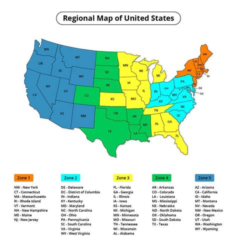 United States Map With Color