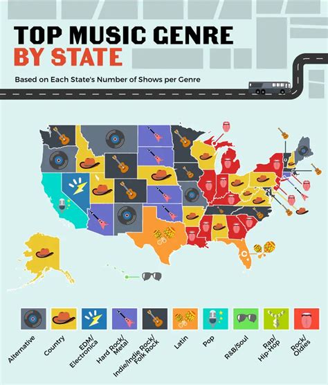 Infographics! Which Genres and Artists Have the Most Gigs in Each State ...