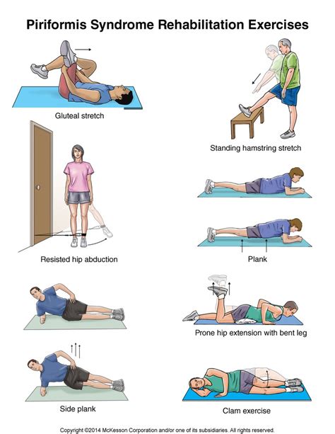 How To Relieve Piriformis Syndrome - Aimsnow7