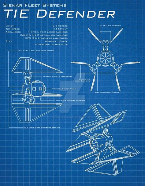 Star Wars Ships Blueprints