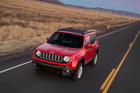 Jeep Renegade Sport review