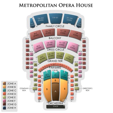 Metropolitan Opera House Theatre Seating Chart - Theatre In New York