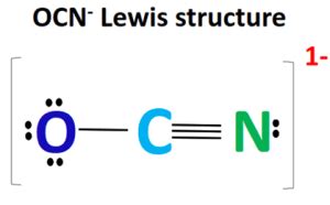 OCN- lewis structure, molecular geometry, hybridization, Polar or nonpolar