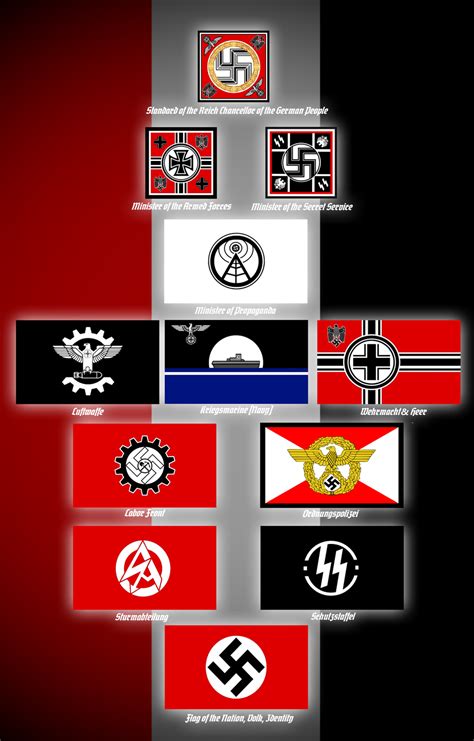 Random Alternate WW2 German Flags by ColumbianSFR on DeviantArt