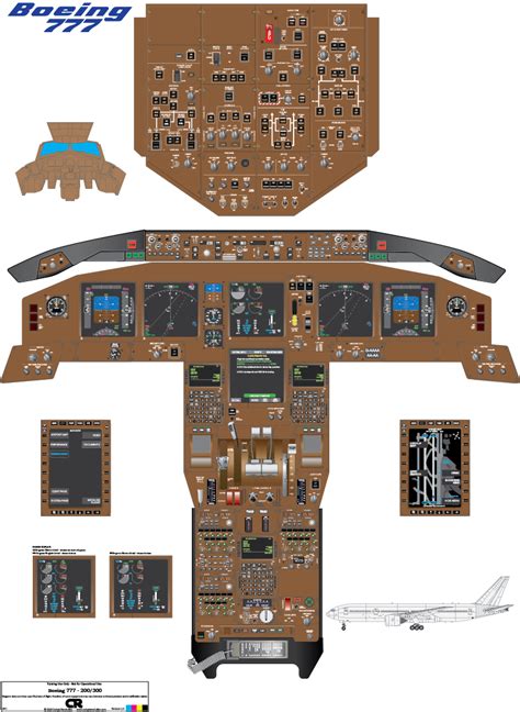 Boeing 777 Cockpit Poster - Printed